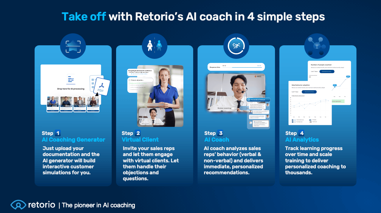 AI sales coaching for insurance enterprise companies