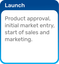 Group 63761 Group 63761