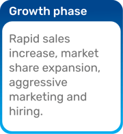 Group 63762 Group 63762