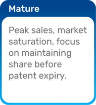 Group 63764 Group 63764