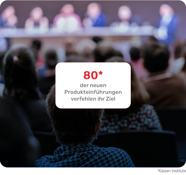 Retorio - AI coaching platform Product launch