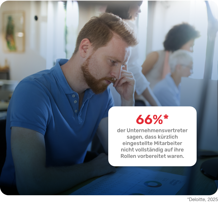 Mann am Schreibtisch, der 66 % der unvorbereiteten neuen Mitarbeiter darstellt.