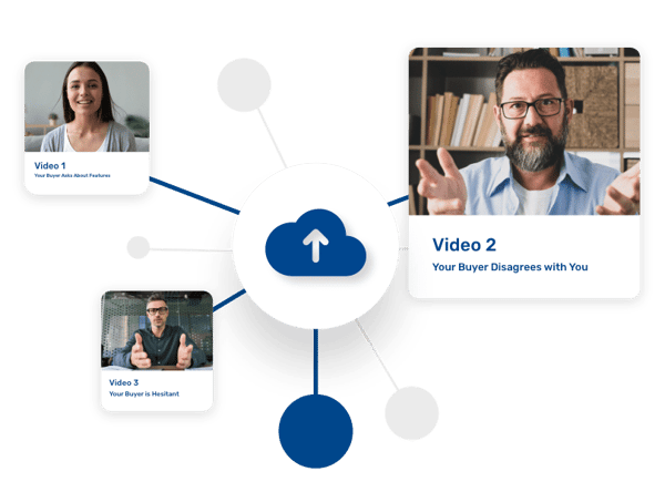 Retorio Training and Development 5