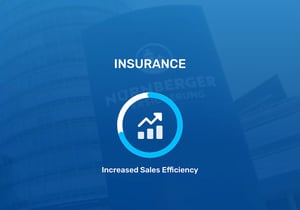 Retorio X NÜRNBERGER Versicherung Case Study Increased sales efficiency