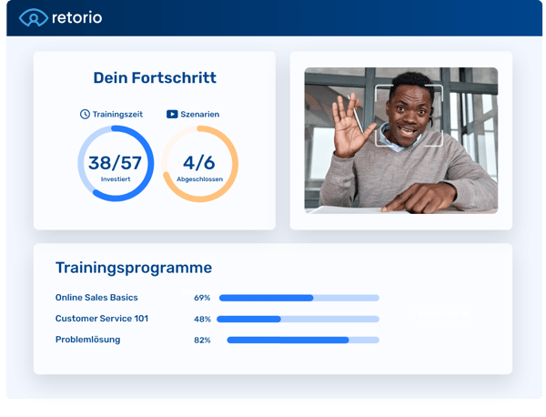 Retorio Training und Entwicklung 3