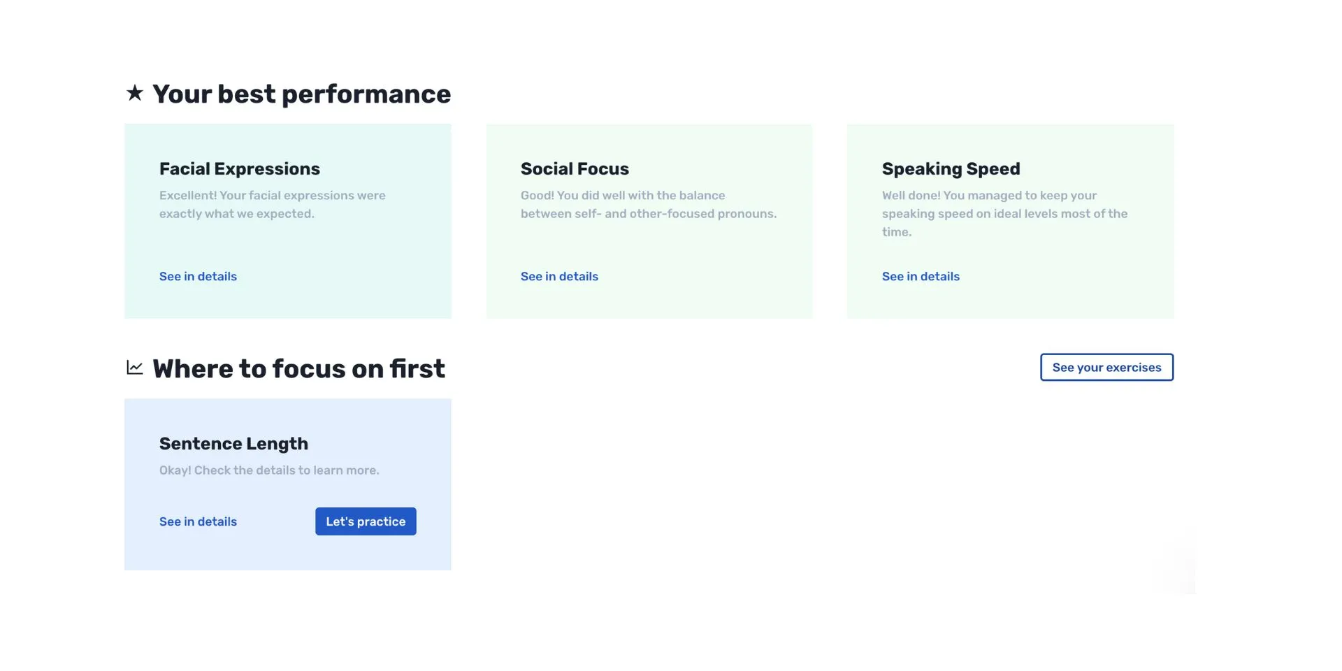 Retorio AI training progress dashboard