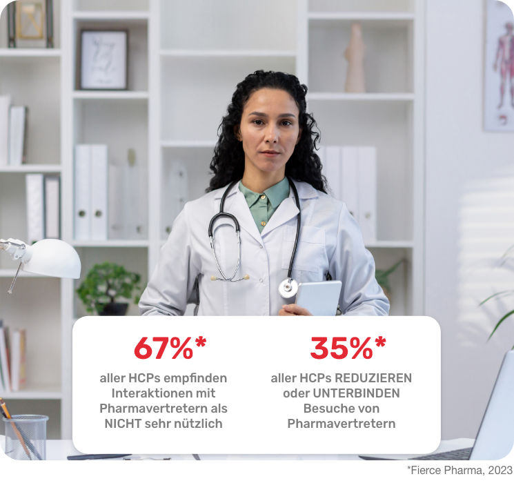 Retorio KI-Coaching-Plattform –Bessere HCP-Gespräche durch KI-Coaching00002